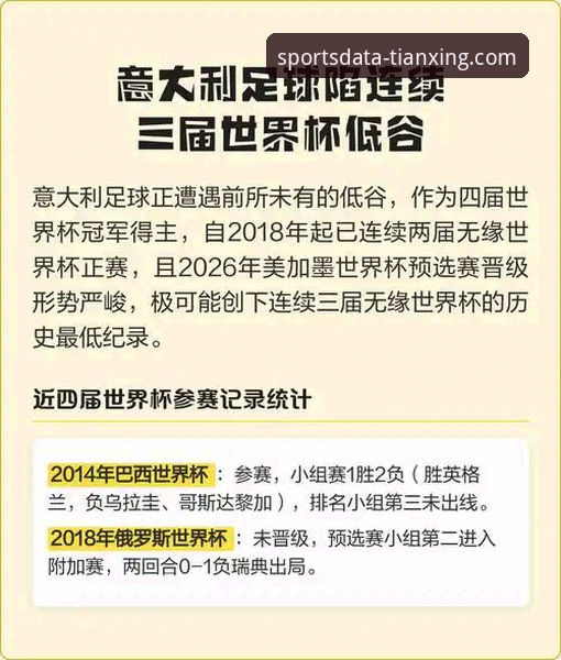 意大利足球的悲剧三部曲：连续三届无缘世界杯的深层原因对比分析